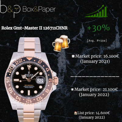 Rolex Gmt-Master II 126711CHNR