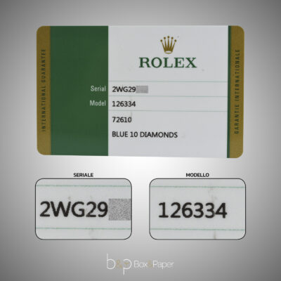 Card-Sud Africa-Alfanumerico