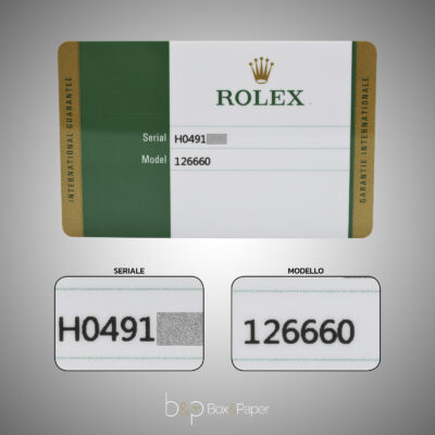 Card-Repubblica Ceca-Alfanumerico