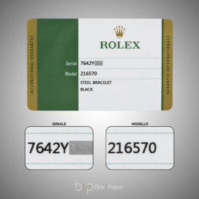 Card-Italia-Alfanumerico