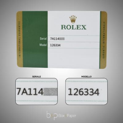 Card-Danimarca-Alfanumerico